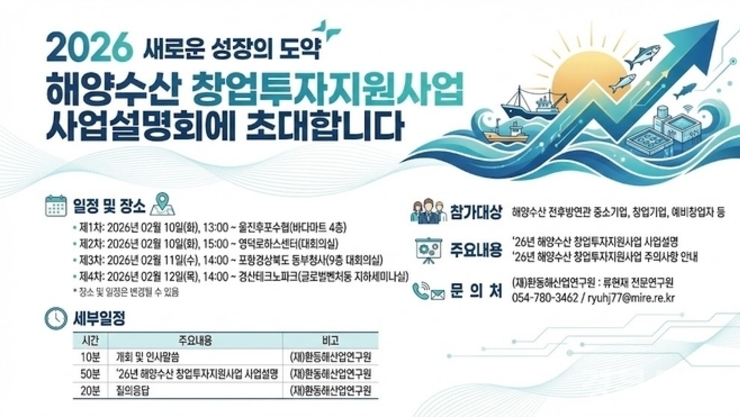 (재)환동해산업연구원,